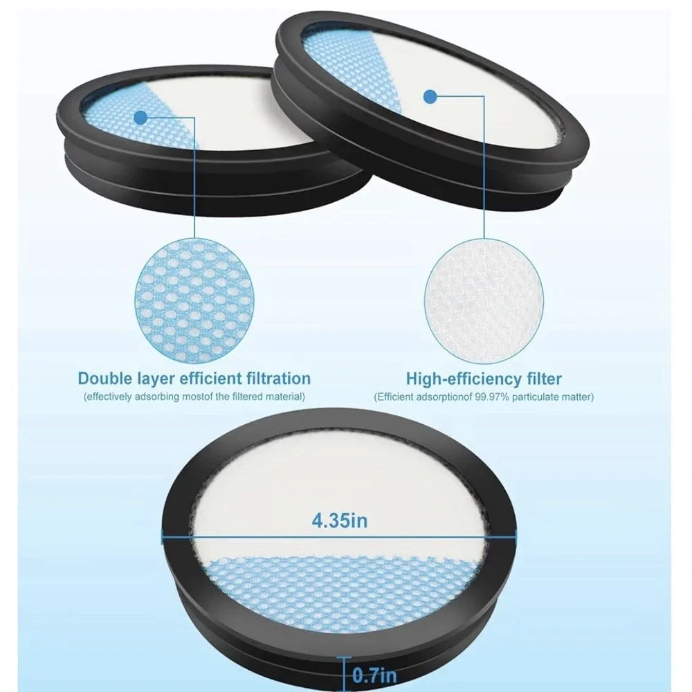 18v One + Cordless Pet Stick Vacuum Filter for Ryobi, Pcl720, Pblsv716, Pblsv717